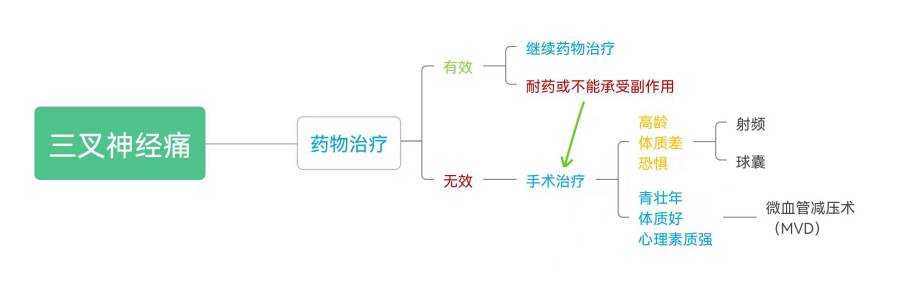 WPS圖片-修改尺寸.jpg