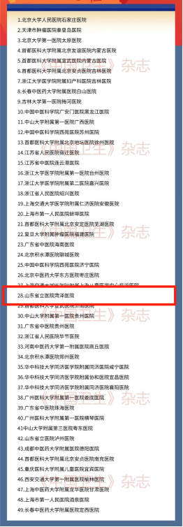 菏澤市立醫院入選第五批國家區域醫療中心項目名單