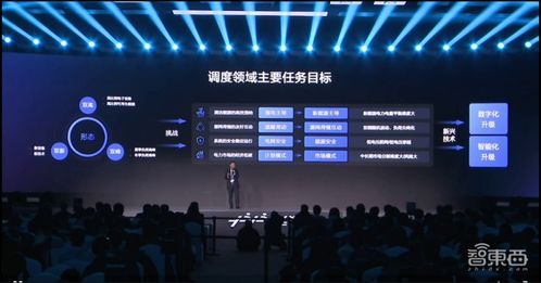 凝聚406萬開發者，飛槳開源框架再升級 全景圖新增文心大模型，賦能網絡信息技術開發新篇章