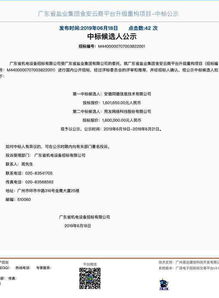 同徽攜手廣鹽食安云商 共筑食品產(chǎn)業(yè)鏈科技創(chuàng)新與信息咨詢服務(wù)新生態(tài)