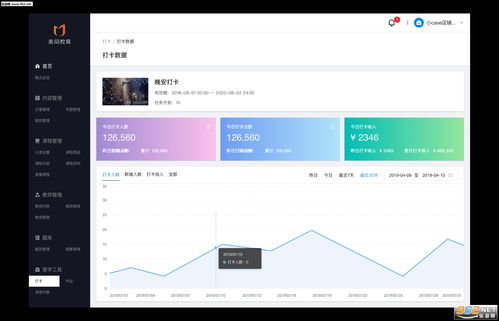美閱教育與樂游網軟件 深耕教育軟件研發，賦能智慧學習新時代